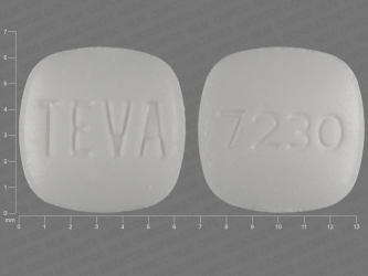 Pletal Cilostazol Price