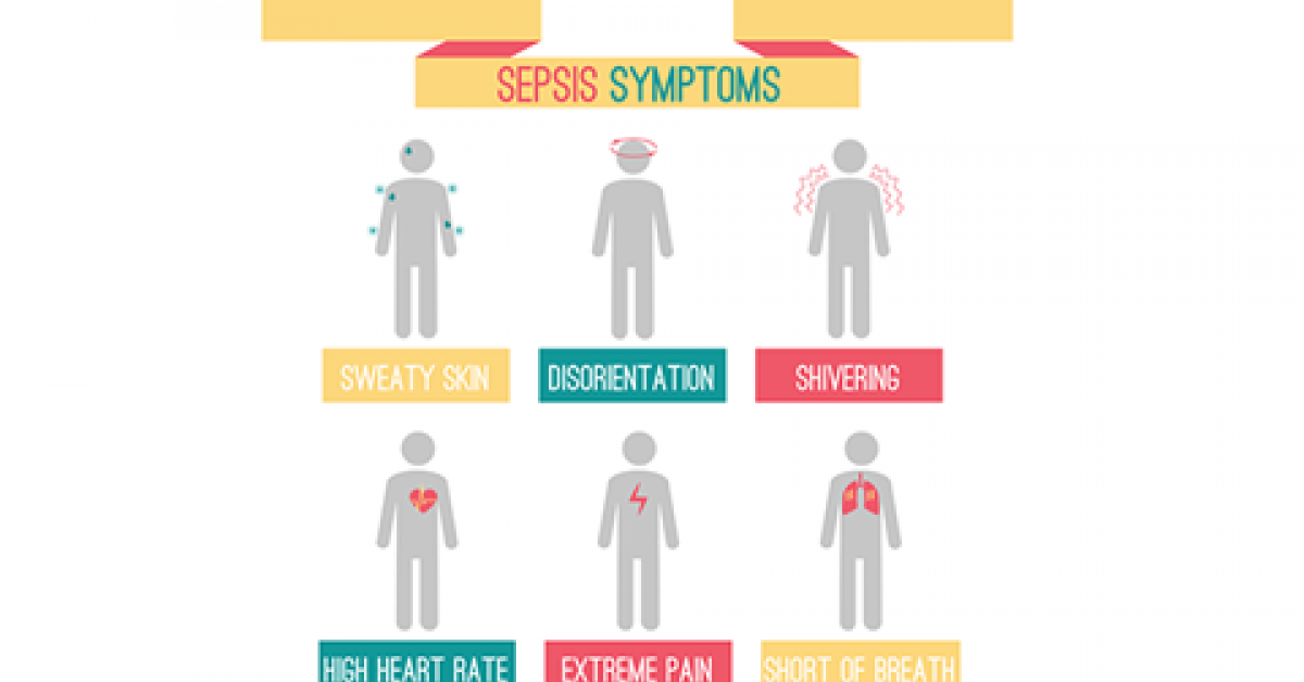 Protect Yourself from Severe Infections | RxWiki