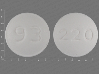 Bicalutamide (casodex) 50 mg tablet