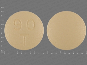 Brilinta 20 shop mg tab